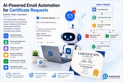 AI Powered Email and Certificate Automation
