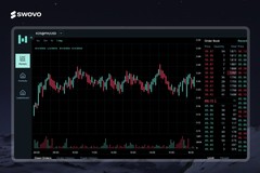 Real-Time Trading Experiences for Sports Bettors