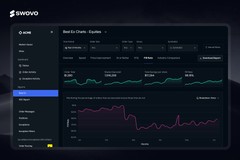 Building a Market-Leading Trade Surveillance Tool