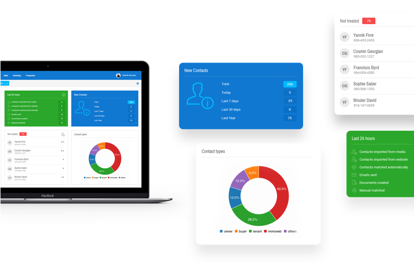 Customer Relationship Management software - Whise screenshot 1