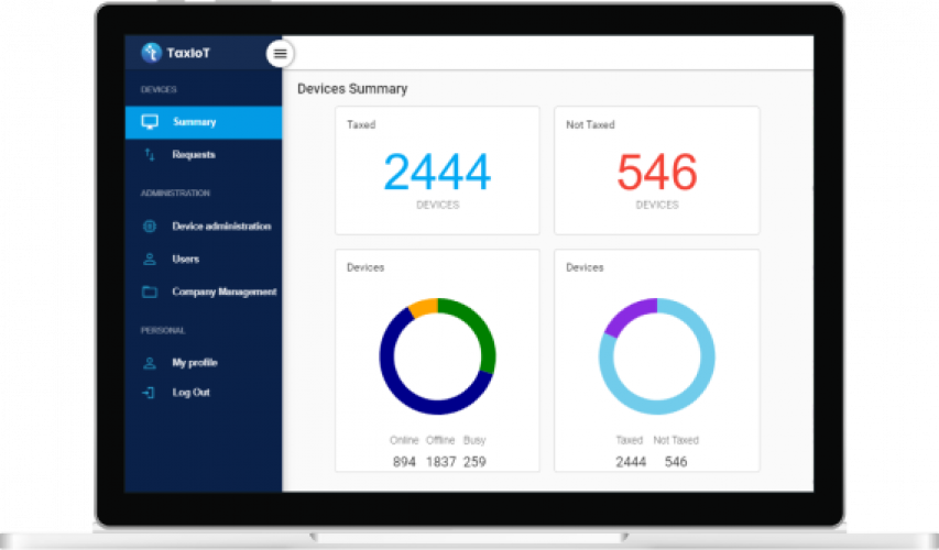 IOT | Web solution for taxi fleet management screenshot 1