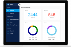 IOT | Web solution for taxi fleet management