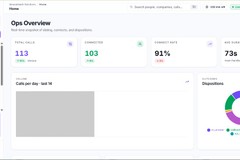LeadGenPlus.ai – AI Sales Engagement Platform