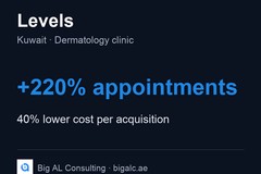 Levels Clinic, Kuwait: +220% booked appointments, 40% lower CPA