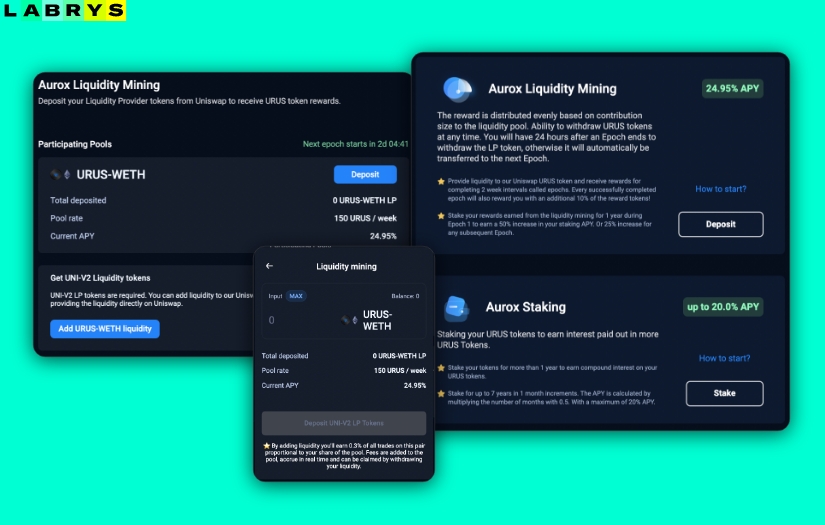 Aurox: Crypto Trading & Analysis Platform screenshot 3