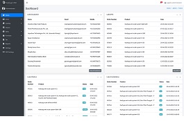 Dealer Network CRM using Laravel Framework