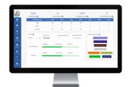 EdTech Firm Builds a Data-Driven Application for District and Student Future-Readiness