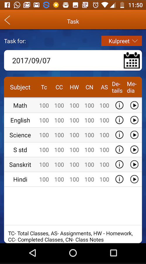 Sanskriti The School screenshot 5