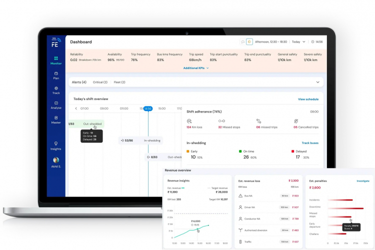 Transforming Urban Mobility Through EV Intelligence  screenshot 1