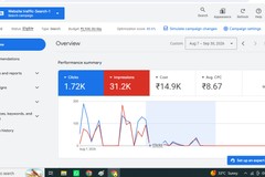 Google Ads Campaign Management – Website Traffic