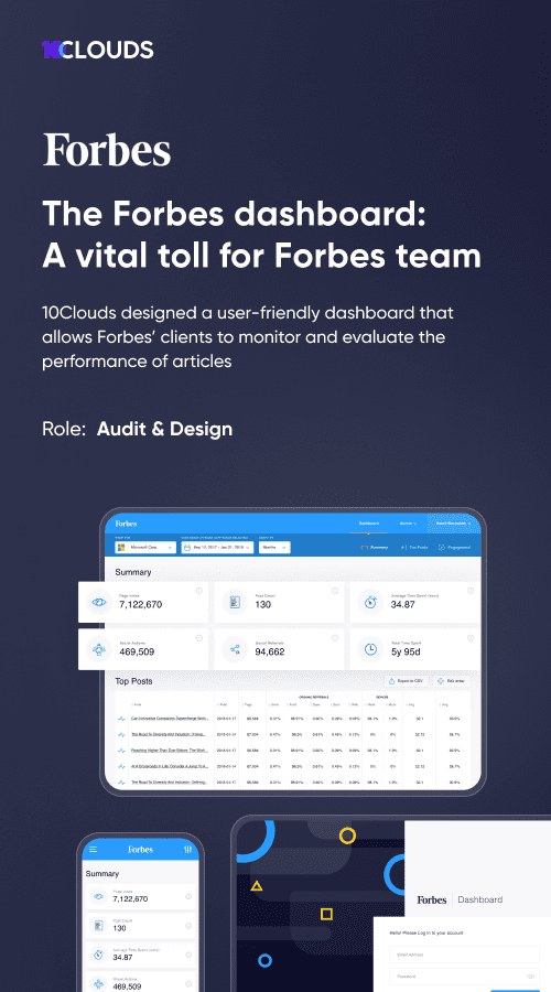 Forbes - The Forbes Dashboard screenshot 1