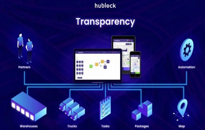 Hublock screenshot 2