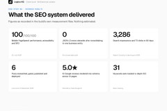 Automated SEO system