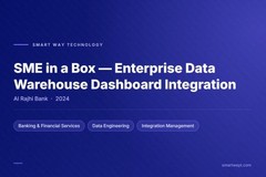 SME in a Box - Enterprise Data Warehouse Dashboard Integration