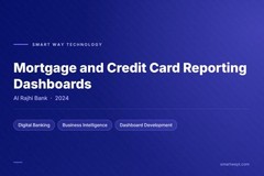 Mortgage and Credit Card Reporting Dashboards