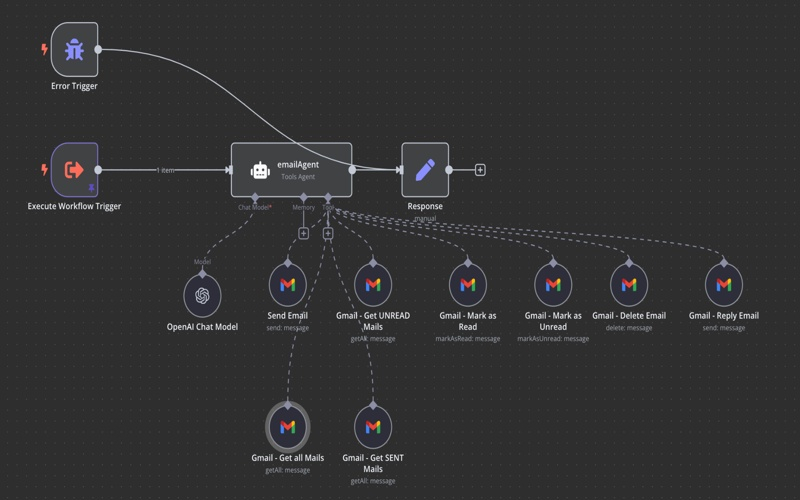 The Virtual Assistant JARVIS screenshot 1