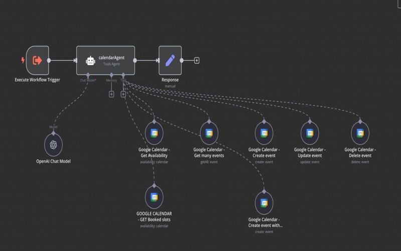 The Virtual Assistant JARVIS screenshot 2