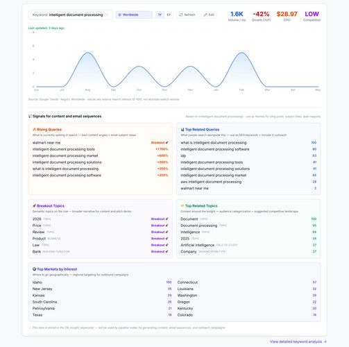 Multi-Agent System screenshot 4