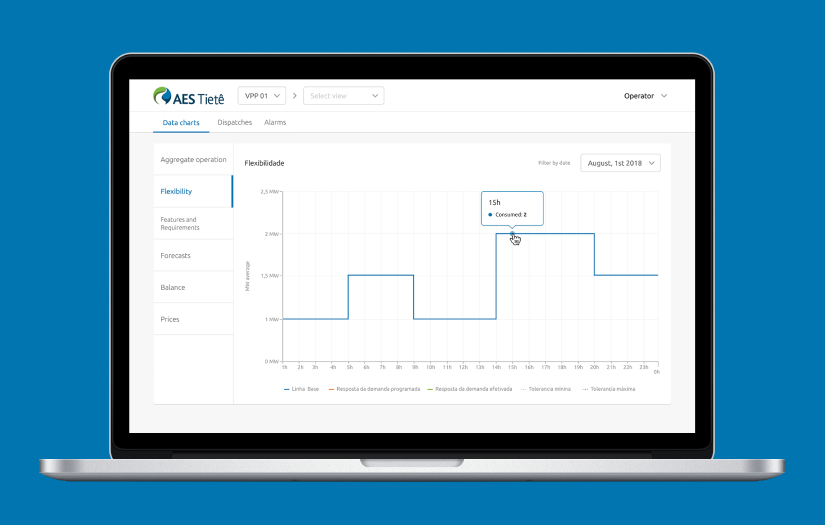 AES Corporation – a Fortune 500 company screenshot 2