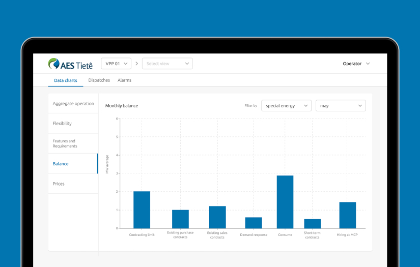 AES Corporation – a Fortune 500 company screenshot 1
