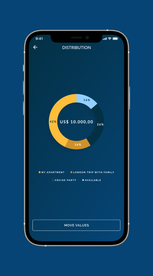 EQI Investments / BTG Pactual screenshot 1