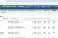 Multi-broker algorithmic trading platform