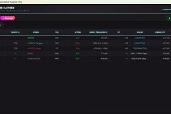 IPO launcher platform: entries with stop and target on Interactive Brokers (demonstration build)