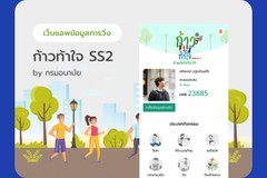 SCG Virtual Run – Running Challenge App