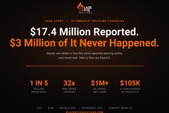 GA4 Revenue Not Matching Sales? Fixed $3 Mil + 39% Revenue Over-Reporting GA4+Ads