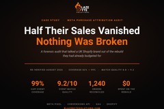 Meta Pixel Missing Half of Sales? Audit Proved Tracking Was Healthy