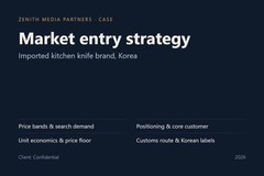 Market Entry Strategy for an Imported Kitchen Knife Brand in Korea