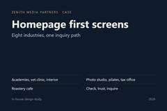 Homepage First-Screen Designs by Industry, Built Around the Inquiry Path