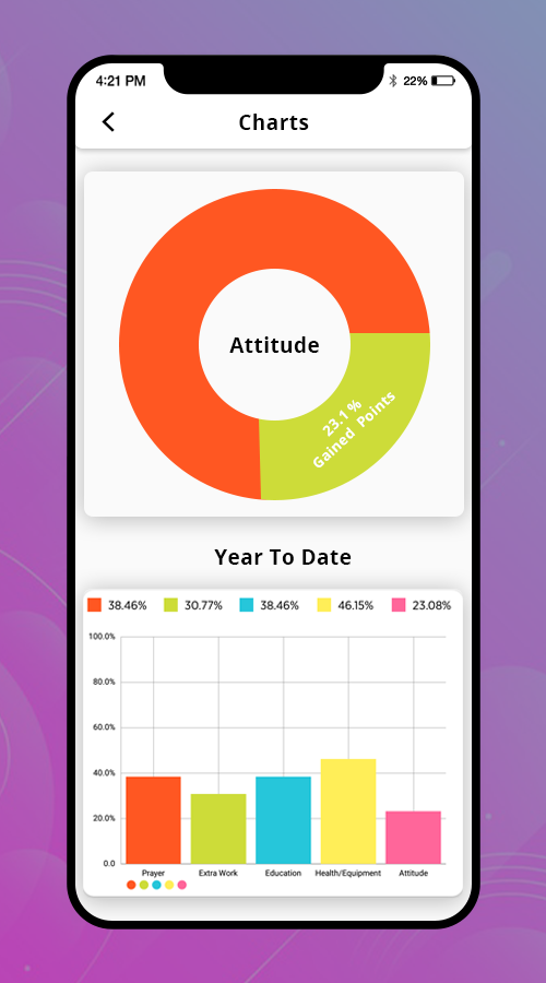 465 Tell No Lies screenshot 4