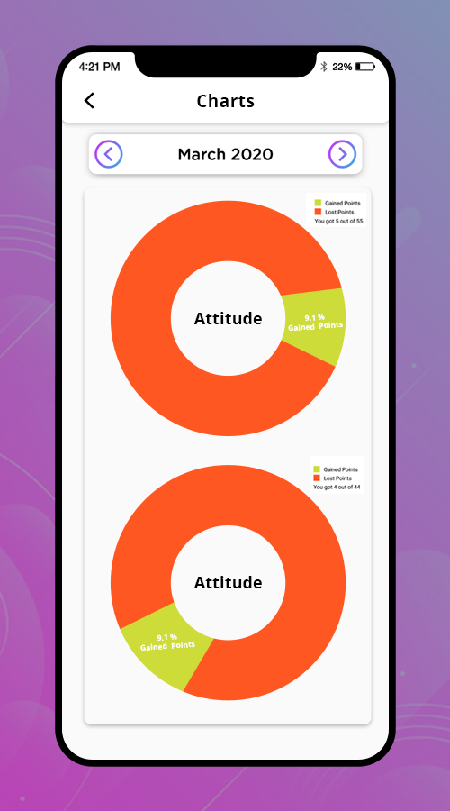 465 Tell No Lies screenshot 6