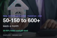 4x+ leads for Pakistani real estate developers