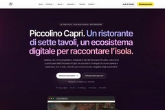 Piccolino Capri – Multilingual Restaurant Website, Local SEO & GEO