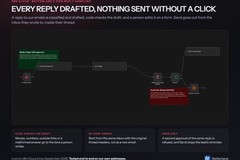 n8n Reply Approval - Drafted Replies, Sent Only After a Person Approves