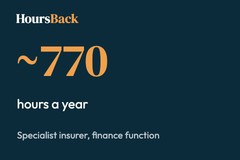 Specialist insurer: around 770 hours a year found in finance