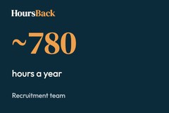 Recruitment team: around 780 hours a year found