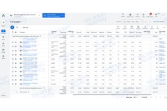 $450,000 revenue at 181% ROMI for a Home & Garden DTC brand