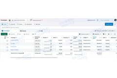 B2B SaaS, AI sales agent: 364 card-on-file trials, paying customer at $168