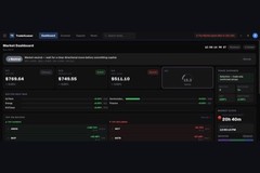 TradeScaner - AI Stock Scanner for US Day Traders