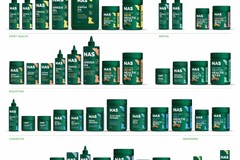 Natural Animal Solutions: pet wellness rebrand and packaging system