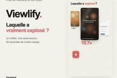 Viewlify — Making a SaaS insight clear in motion design