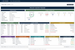 Project Management Tracker