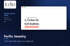 Ferlin Jewelry: Meta Ads and SEO