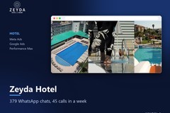 Zeyda Hotel: Meta and Google Ads for a Hotel