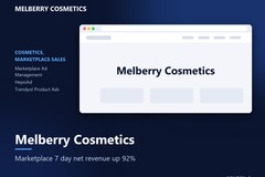 Melberry Cosmetics: Marketplace Ad Management