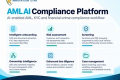 AML Compliance Framework and Advisory Support for a UAE Real Estate Brokerage Firm