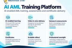 AML and Financial Crime Awareness Training for a UAE Real Estate Brokerage Firm
